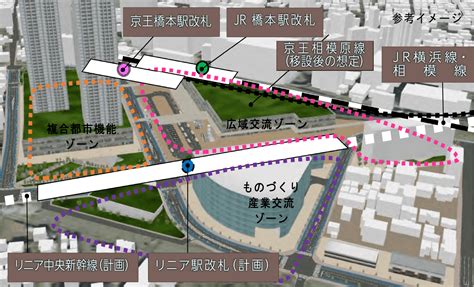 上一運|上野新幹線第一運転所大規模車両基地SAINTの開発 